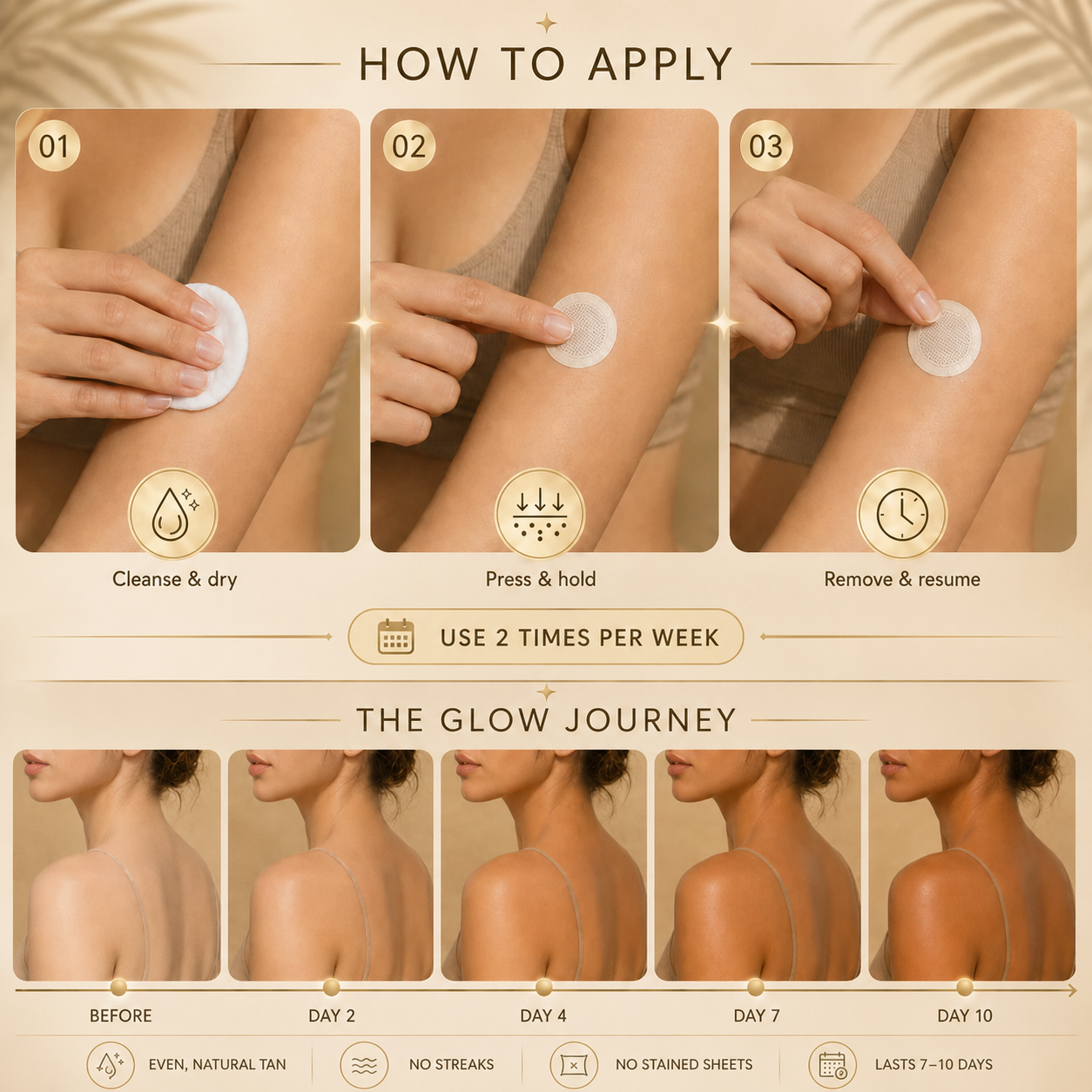 đđđđąđđąđđ„ đđ«đđ§đ đđđšđ«đ |âïžTuronuÂź Sunless Transdermal Tanning Patchâ â Awaken Your Natural Bronze