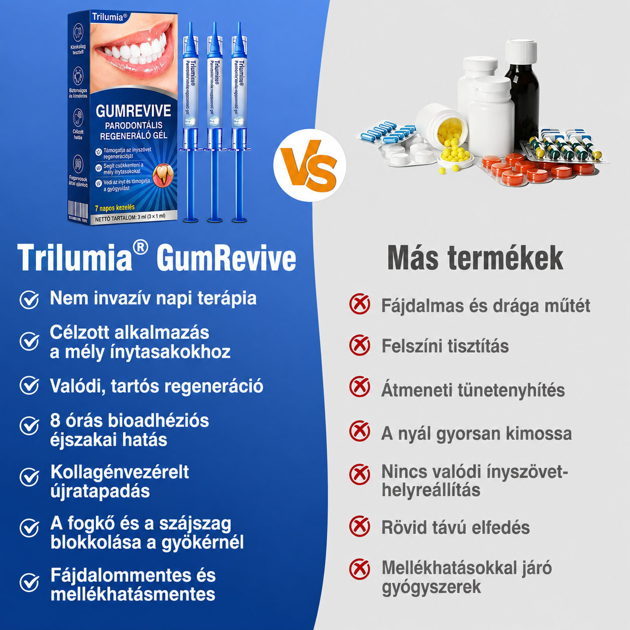 🩵🦷 Trilumia® 💗 GumRevive – fejlett gél az íny és a fogágy ápolására🇭🇺