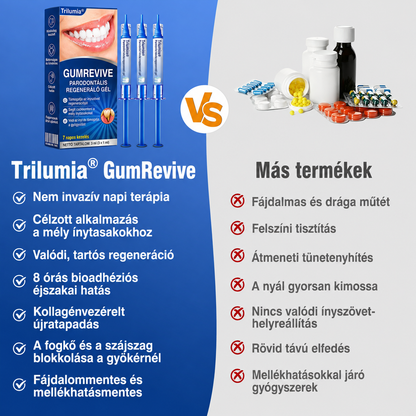 🩵🦷 Trilumia® 💗 GumRevive – fejlett gél az íny és a fogágy ápolására🇭🇺