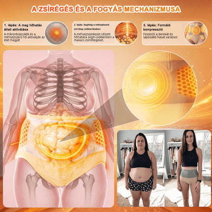🇭🇺 Hivatalos Márkabolt |💎BQODQO®✅2026-os Moringa & Berberin 4-az-1-ben Mikrorészecskés Alakformáló és Zsírégető Rövidnadrág