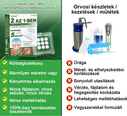 🌞Hudros® 2-az-1-ben Mikrotű & Hidrokoloid Tapasz 🇭🇺|👍Kiemelkedő Anyajegyek, Pattanások, Lapos Szemölcsök & Bőrkinövések Eltávolítója | Ráncok, Hegek & Bőrhibák Javítása | Láthatatlan Csillag Pattanástapasz Arcra & Testre | 144 db