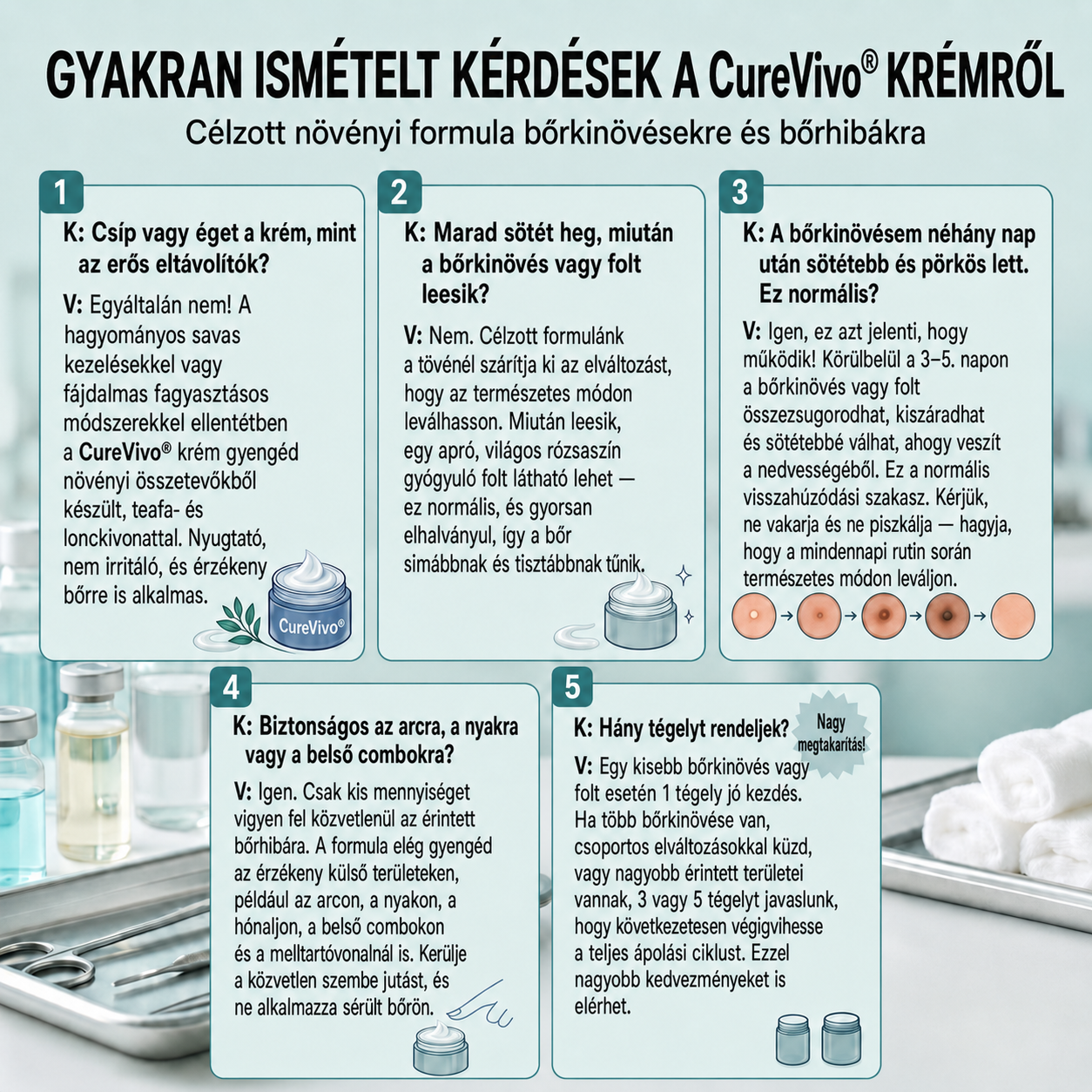 CureVivo® 7 napos bőrkinövés- és folteltávolító krém (fájdalommentes formula – hegek nélkül) 🌹