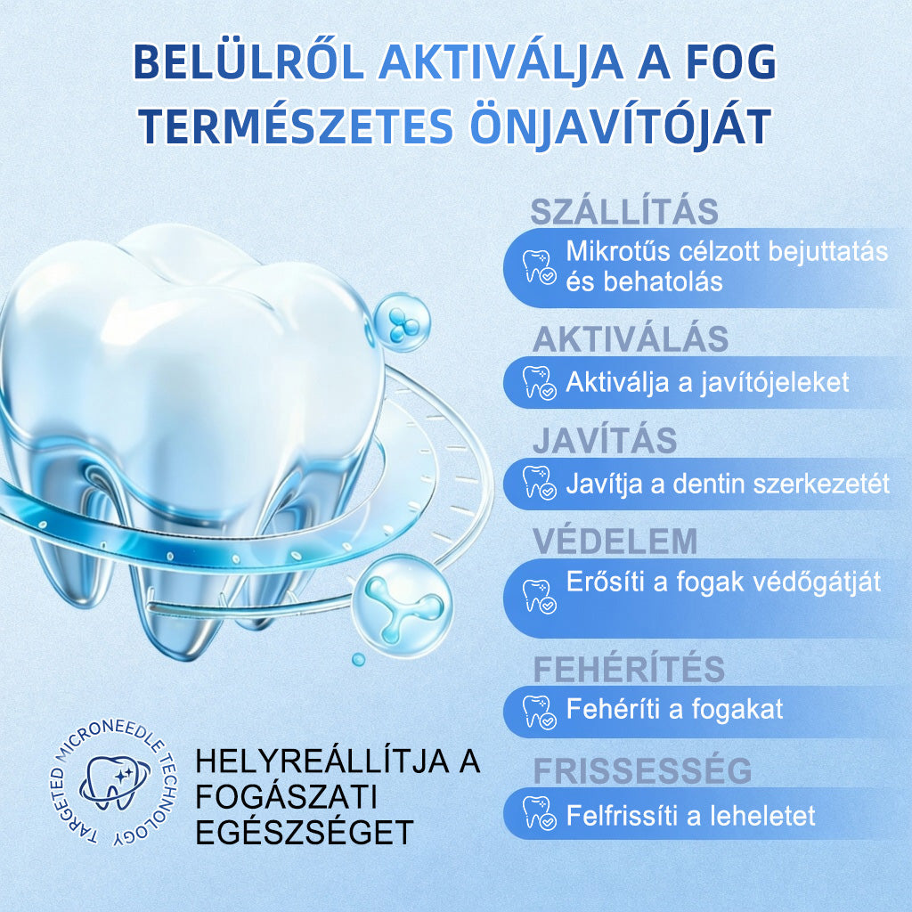 GаrаgеLіnе® 🦷 Tideglusib Fast‑Dissolving Tooth & Gum Repair Oral Strips 🦅😁 (Supports tooth repair and helps relieve gum discomfort and other common oral concerns)