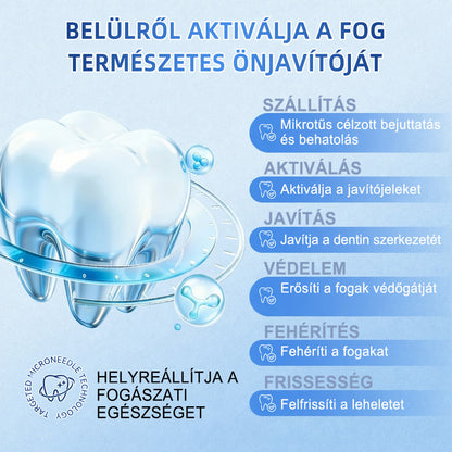 GаrаgеLіnе® 🦷 Tideglusib Fast‑Dissolving Tooth & Gum Repair Oral Strips 🦅😁 (Supports tooth repair and helps relieve gum discomfort and other common oral concerns)