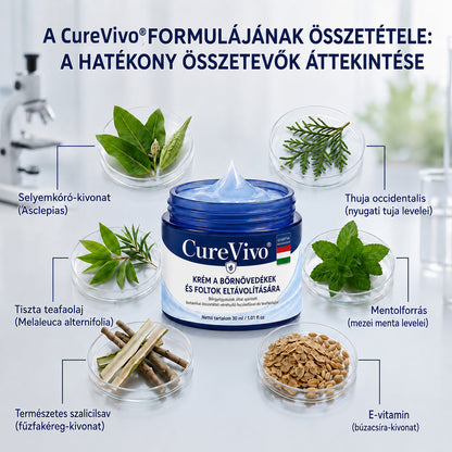 🏆𝗖𝘂𝗿𝗲𝗩𝗶𝘃𝗼® 𝟕-𝐍𝐚𝐩𝐨𝐬 𝐁ő𝐫𝐜í𝐦𝐤é𝐤 é𝐬 𝐅𝐨𝐥𝐭𝐨𝐤 𝐄𝐥𝐭á𝐯𝐨𝐥í𝐭ó 𝐊𝐫é𝐦 (𝐅á𝐣𝐝𝐚𝐥𝐨𝐦𝐦𝐞𝐧𝐭𝐞𝐬 𝐅𝐨𝐫𝐦𝐮𝐥𝐚 – 𝐇𝐞𝐠𝐞𝐤 𝐍é𝐥𝐤ü𝐥)