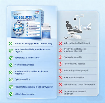 GаrаgеLіnе® 🦷 Tideglusib Fast‑Dissolving Tooth & Gum Repair Oral Strips 🦅😁 (Supports tooth repair and helps relieve gum discomfort and other common oral concerns)