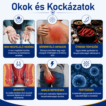 🩵Trilumia® ComfortShield aranyér elleni kenőcs