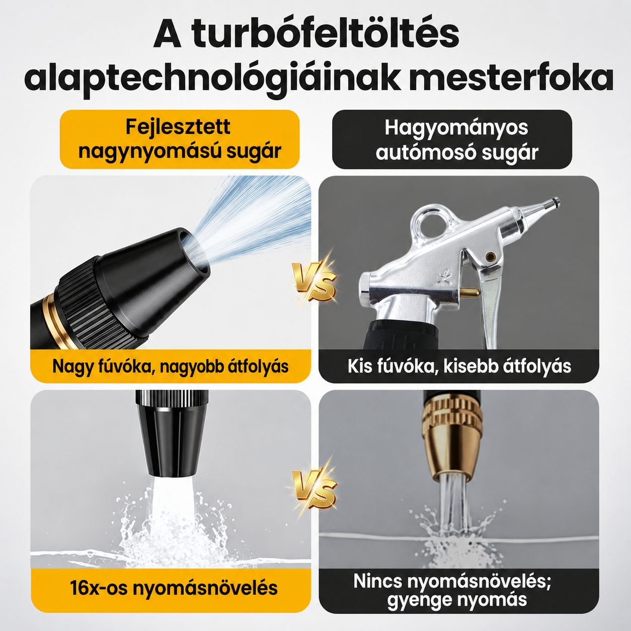 🔥 AKCIÓ: Csak 2490 Ft darabonként! 💦 Billhol® 💪Magasnyomású pisztoly – Ideális autómosáshoz és kerti locsoláshoz. 🚿🚗