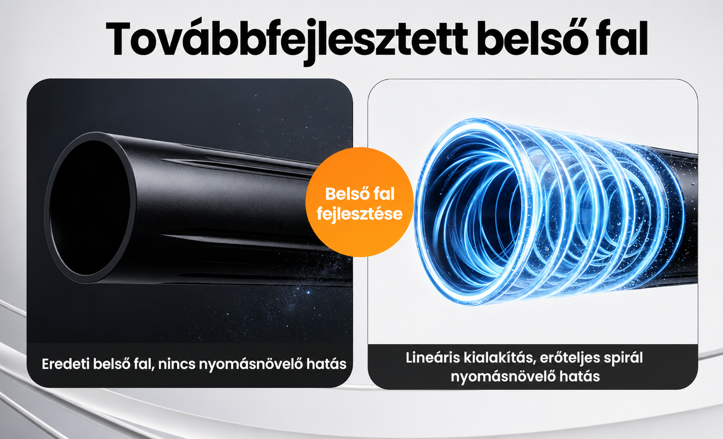 🔥 AKCIÓ: Csak 2490 Ft darabonként! 💦 Billhol® 💪Magasnyomású pisztoly – Ideális autómosáshoz és kerti locsoláshoz. 🚿🚗