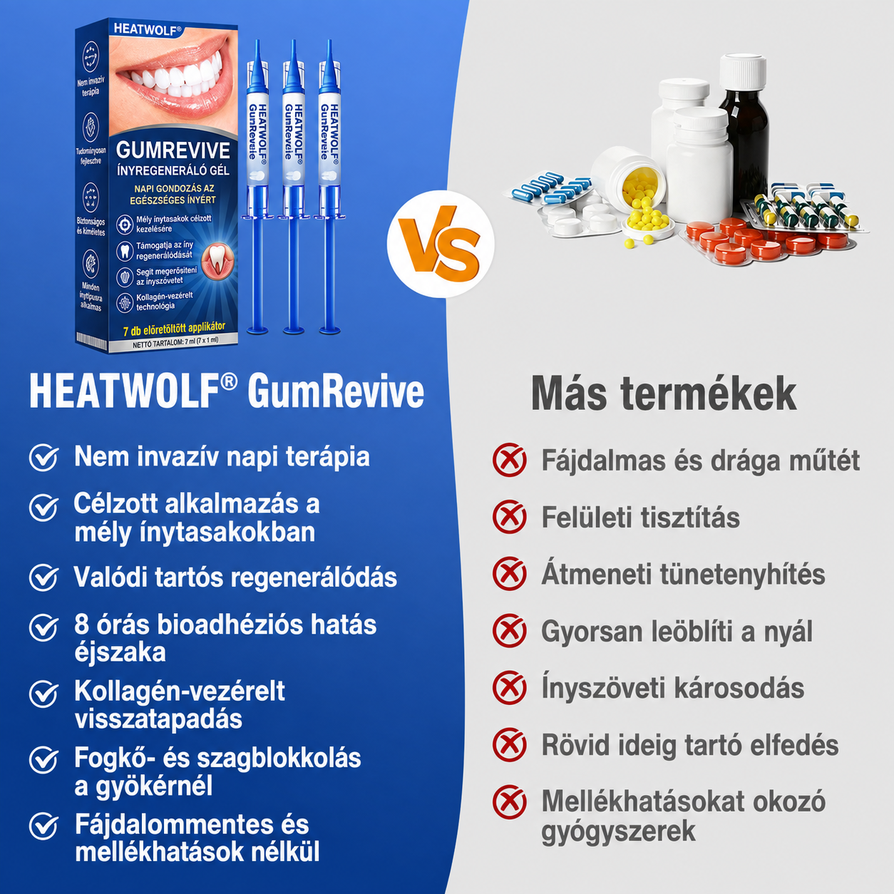 🚩 HEATWOLF® 🦷🥏GumRevive – Parodontális helyreállító gél👈